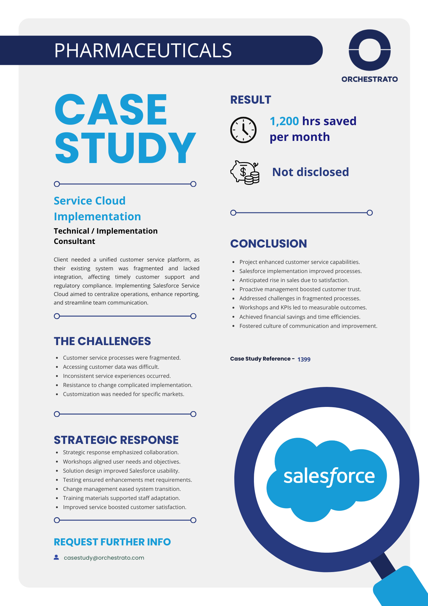 Service Cloud Implementation - 1399.2