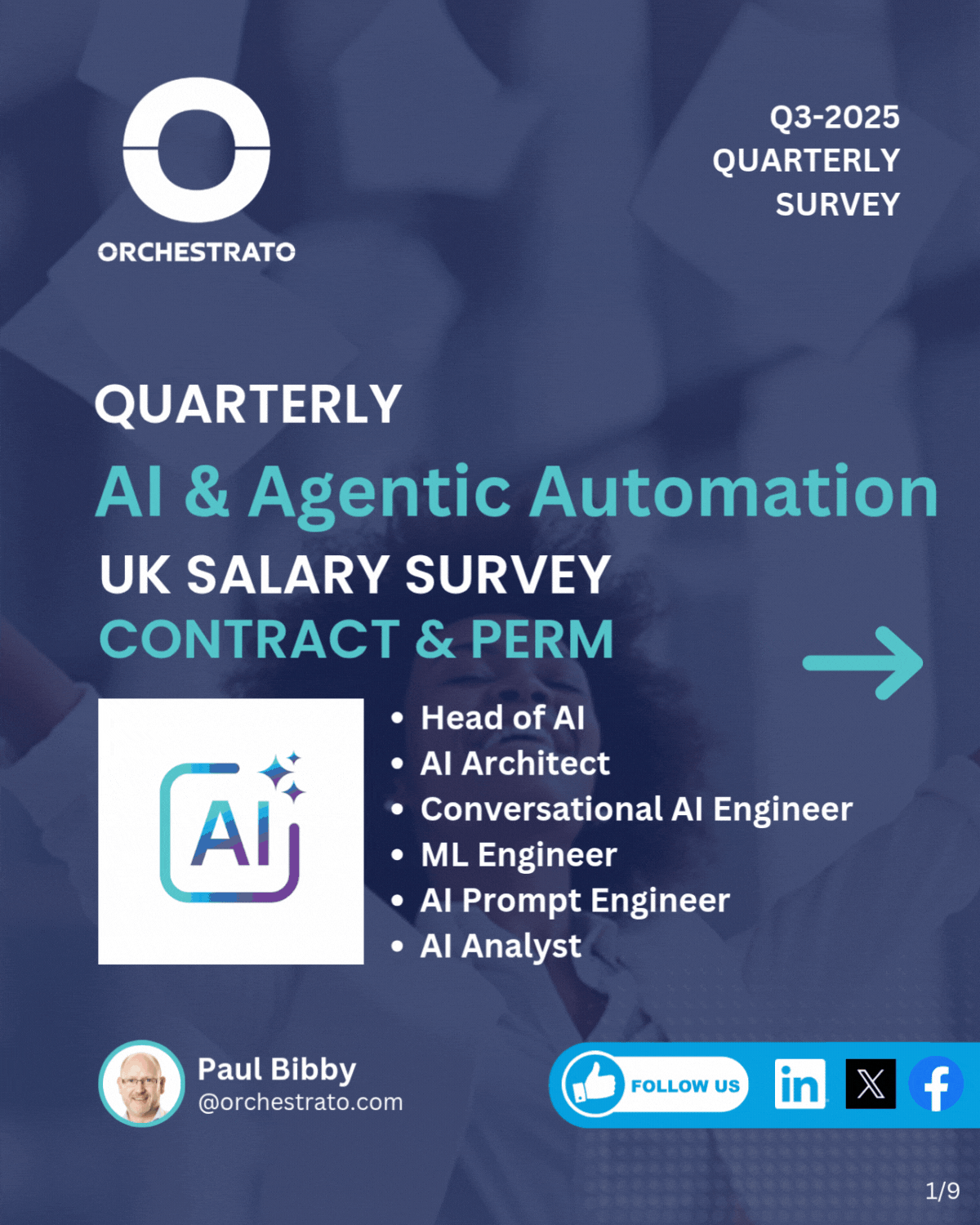 AI Salary Survey