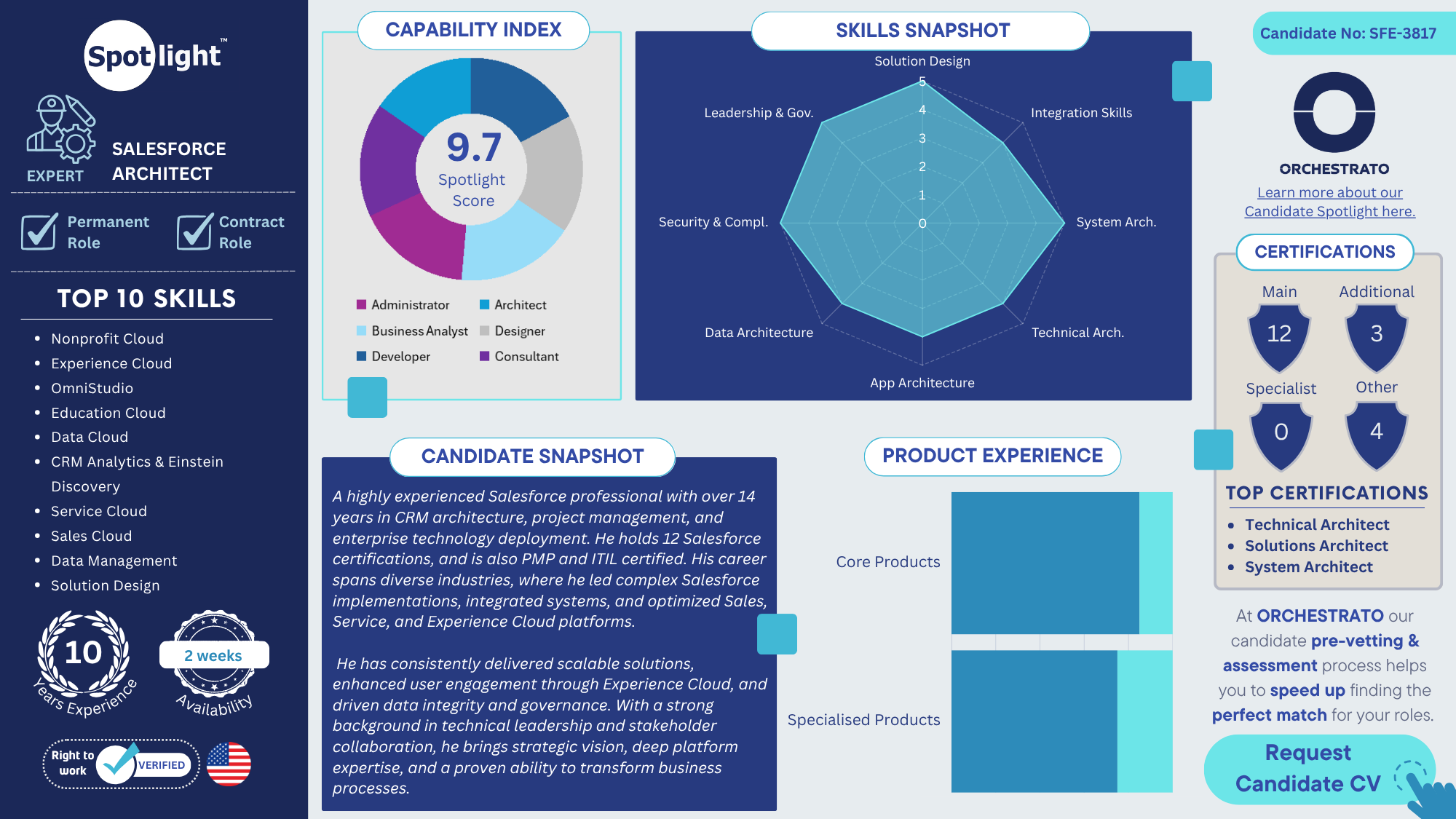 Salesforce Architect Nonprofit Cloud Experience Cloud Education Cloud
