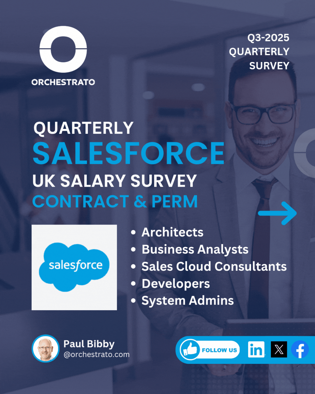 Salesforce Salary Snapshot