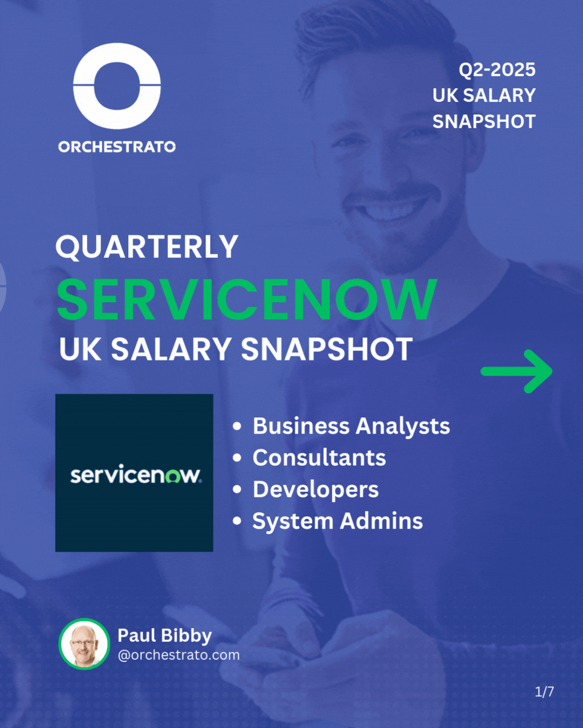ServiceNow Salary Snapshot