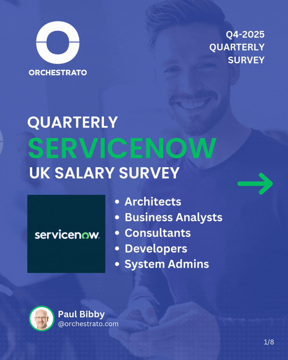 2026 ServiceNow Salary Survey